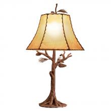 Table Lamps